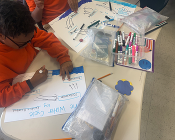 Kids drawing